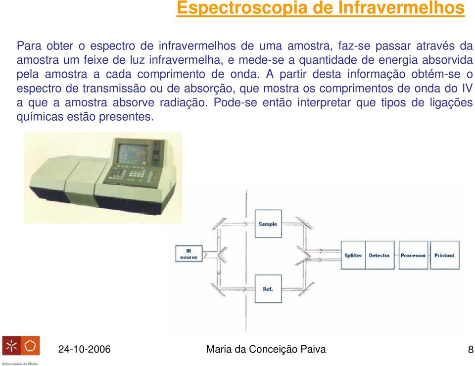 A partir desta informação obtém-se o espectro de transmissão ou de absorção, que mostra os comprimentos de onda do