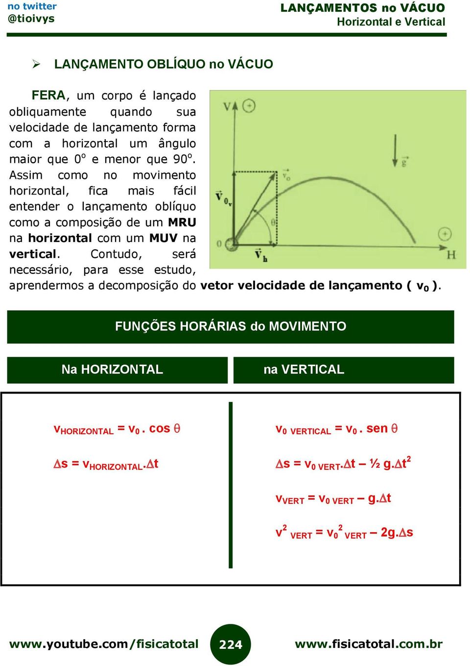 Contudo, será necessário, para esse estudo, aprendermos a decomposição do vetor velocidade de lançamento ( v 0 ).