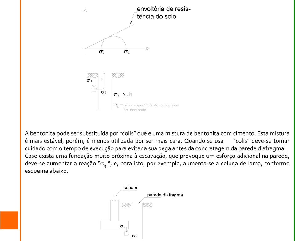 Quando se usa colis deve-se tomar cuidado com o tempo de execução para evitar a sua pega antes da concretagem da parede diafragma.