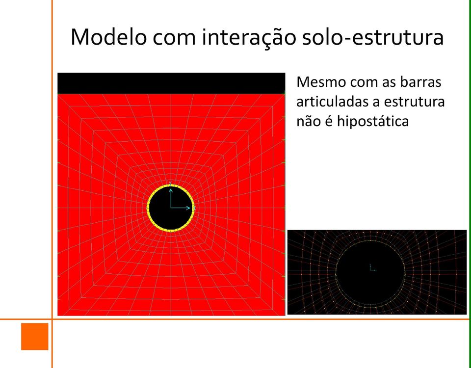 as barras articuladas a