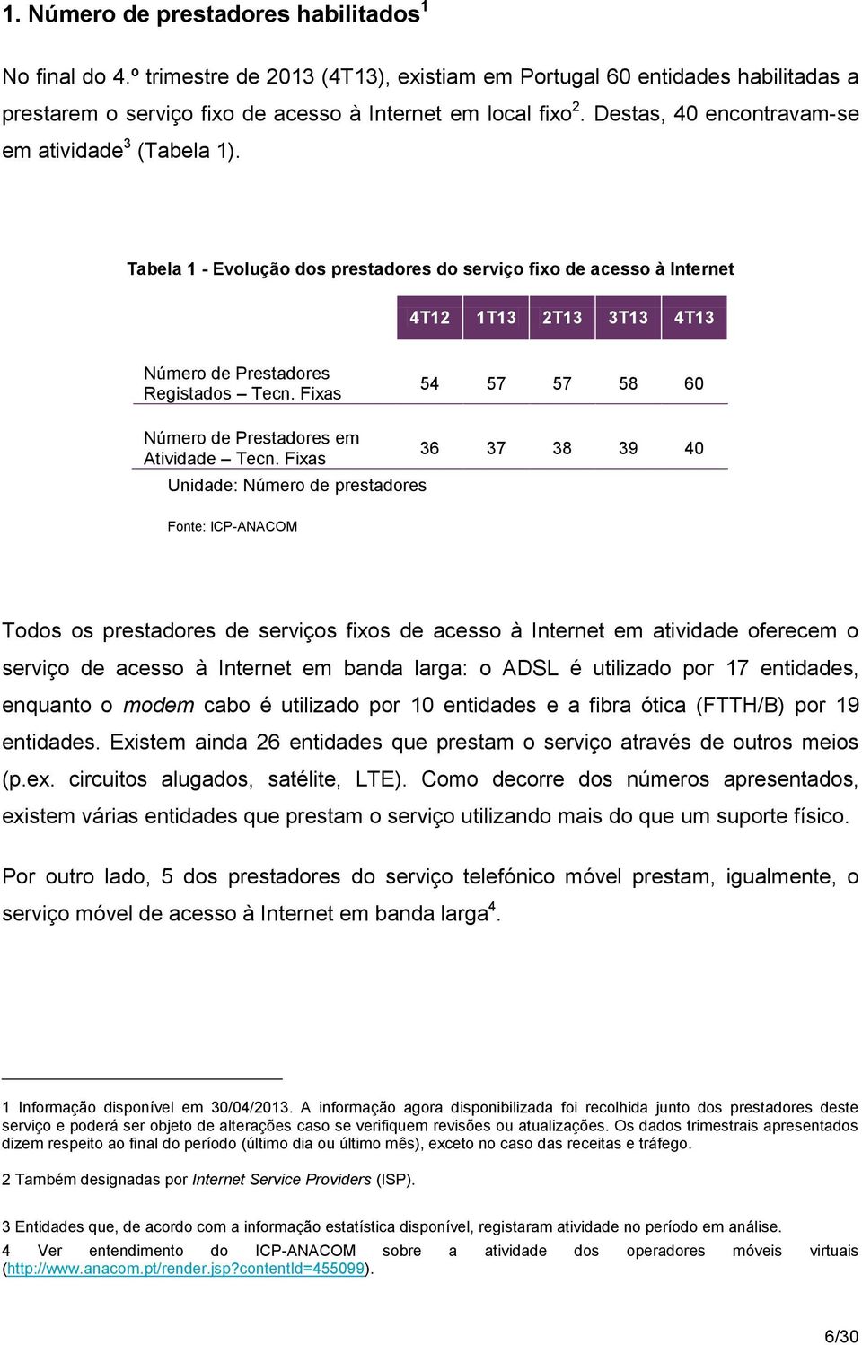 Fixas 54 57 57 58 60 Número de Prestadores em Atividade Tecn.