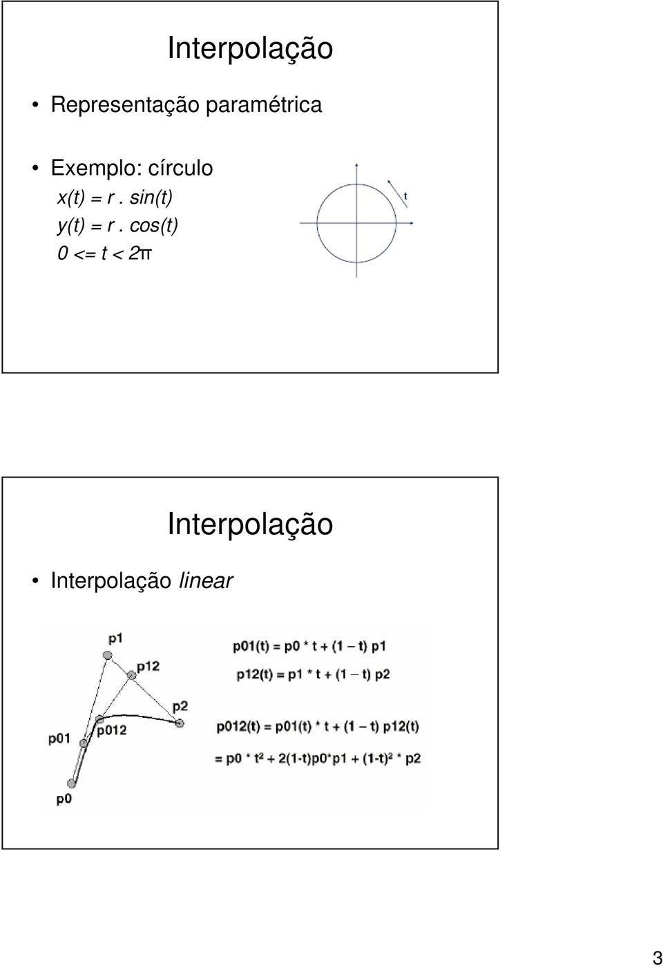 = r. sin(t) y(t) = r.