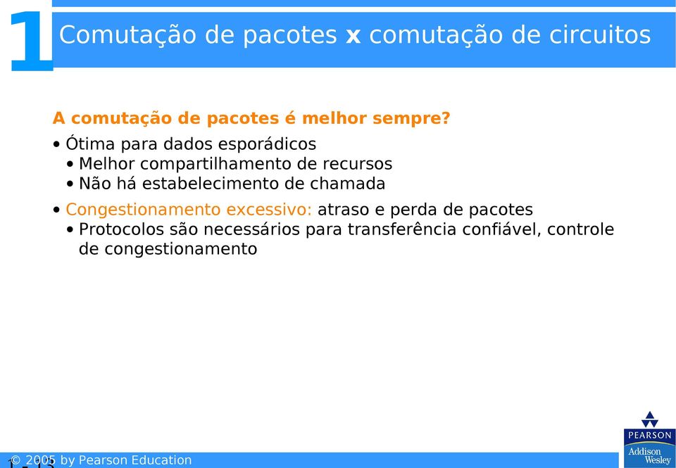 Ótima para dados esporádicos Melhor compartilhamento de recursos Não há