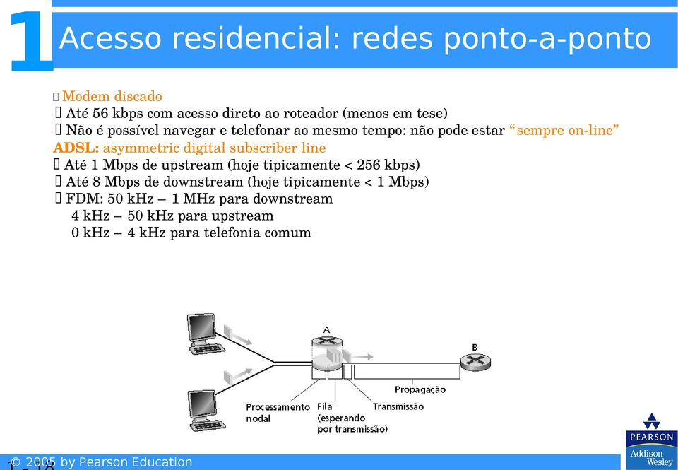 digital subscriber line Até Mbps de upstream (hoje tipicamente < 256 kbps) Até 8 Mbps de downstream (hoje