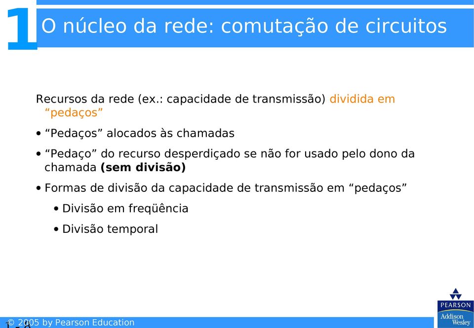 Pedaço do recurso desperdiçado se não for usado pelo dono da chamada (sem