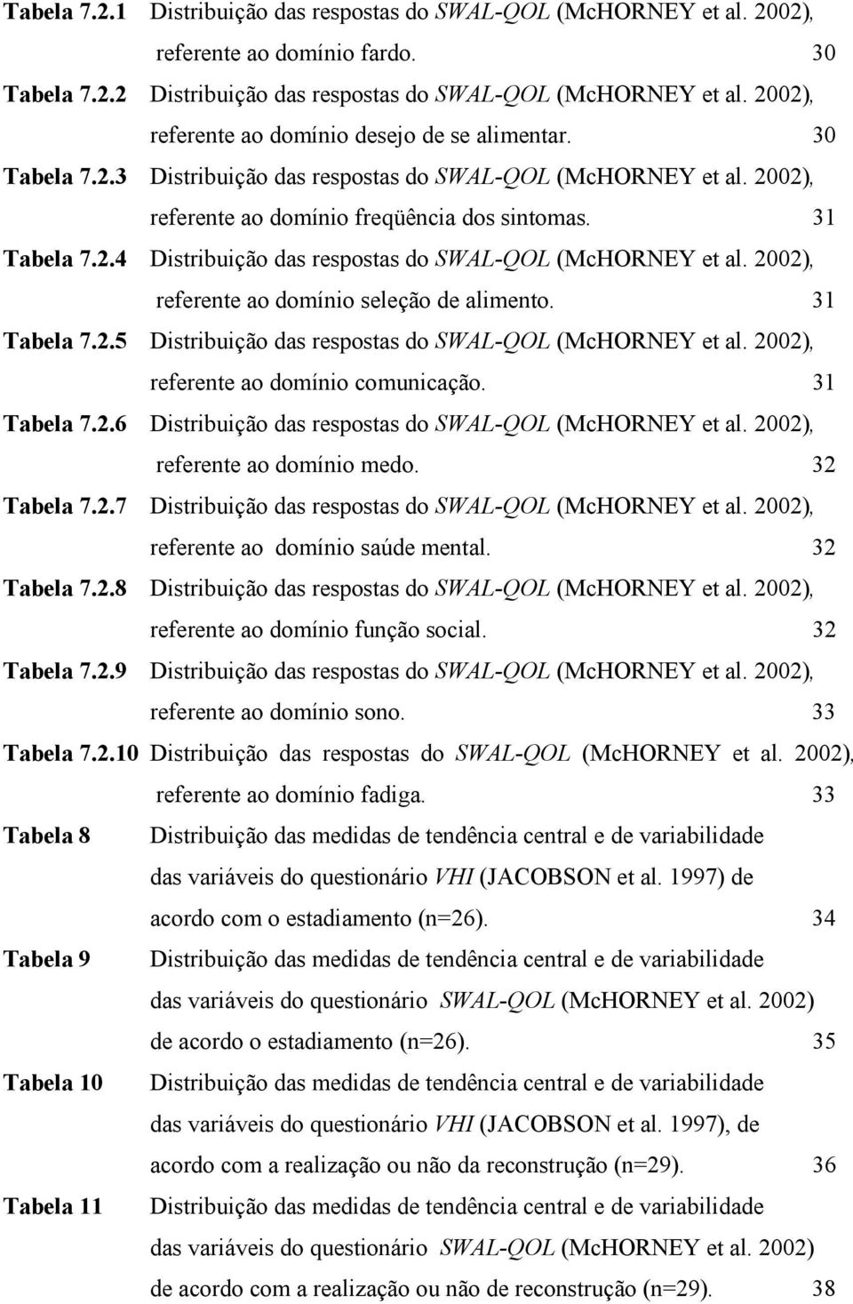 2002), referente ao domínio seleção de alimento. 31 Tabela 7.2.5 Distribuição das respostas do SWAL-QOL (McHORNEY et al. 2002), referente ao domínio comunicação. 31 Tabela 7.2.6 Distribuição das respostas do SWAL-QOL (McHORNEY et al.