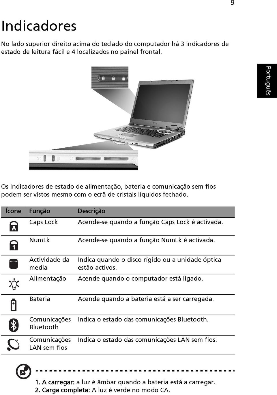 Ícone Função Descrição Caps Lock Acende-se quando a função Caps Lock é activada. NumLk Acende-se quando a função NumLk é activada.