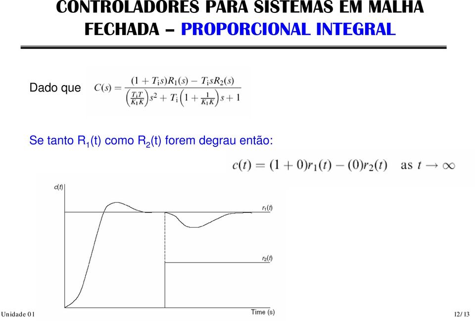 Dado que Se tanto R 1 (t) como R 2