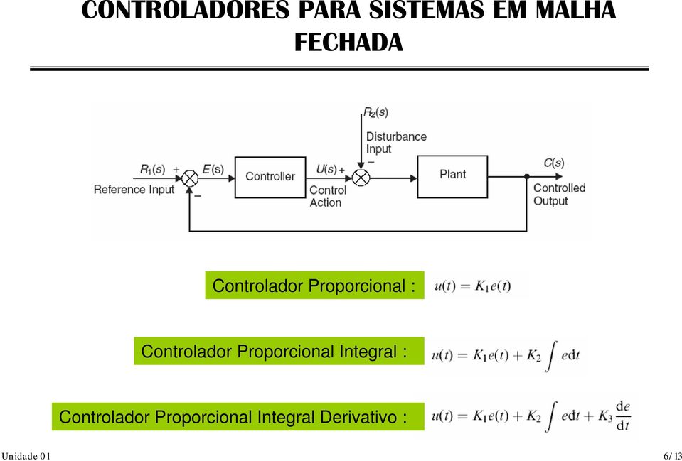 Controlador Proporcional Integral :