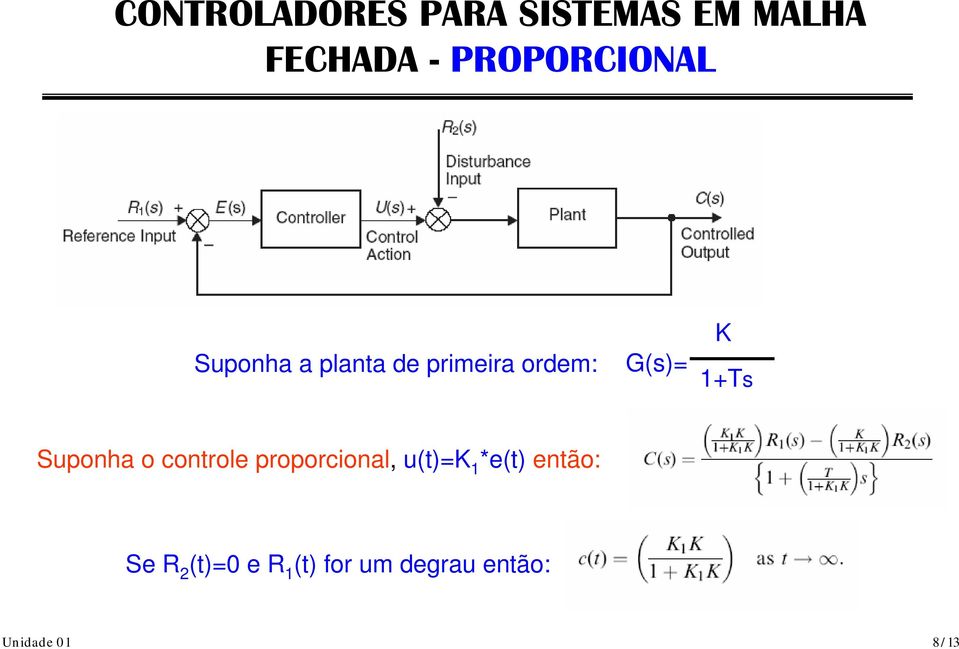 K 1+Ts Suponha o controle proporcional, u(t)=k 1 *e(t)