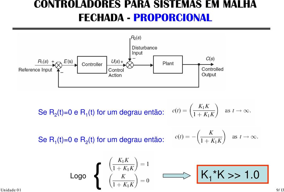 degrau então: Se R 1 (t)=0 e R 2 (t) for um