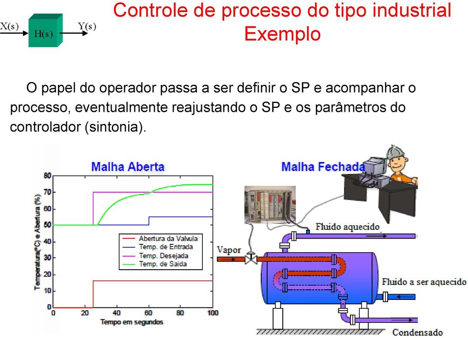 acompanhar o processo, eventualmente