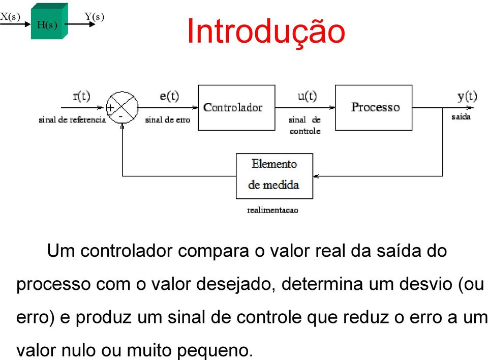 um desvio (ou erro) e produz um sinal de controle