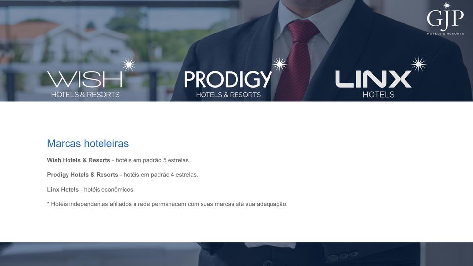 Prodigy Hotels & Resorts - hotéis em padrão 4  Linx Hotels -