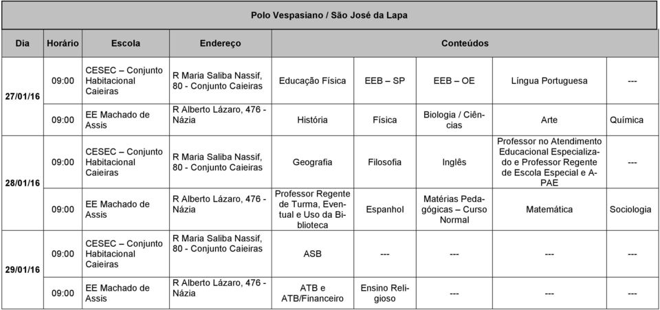 Habitacional Caieiras EE Machado de Assis CESEC Conjunto Habitacional Caieiras EE Machado de Assis R Maria Saliba Nassif, 80 - Conjunto Caieiras R Alberto Lázaro,