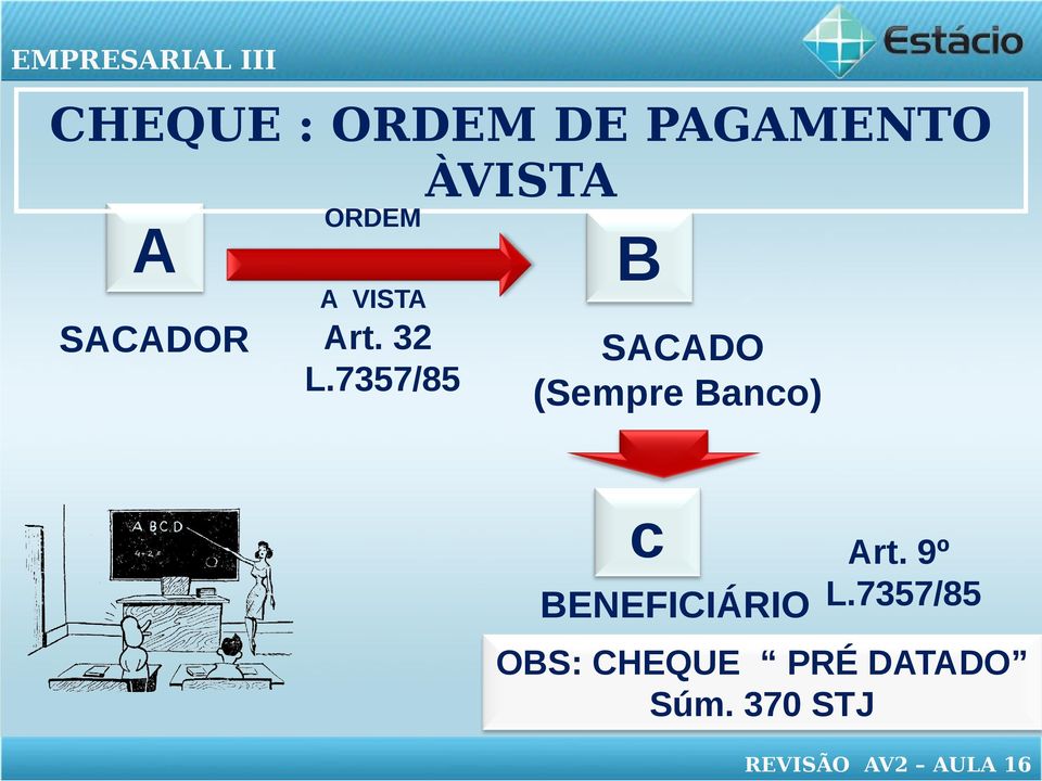 7357/85 B SACADO (Sempre Banco) c Art.