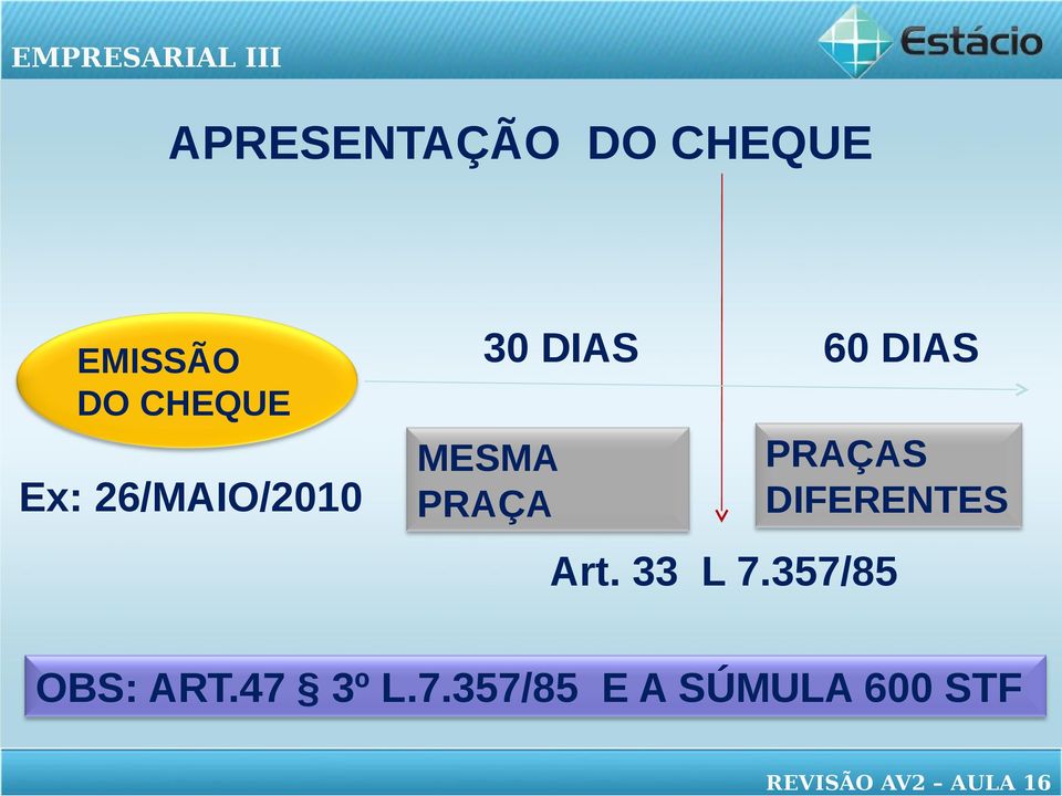 DIFERENTES Art. 33 L 7.