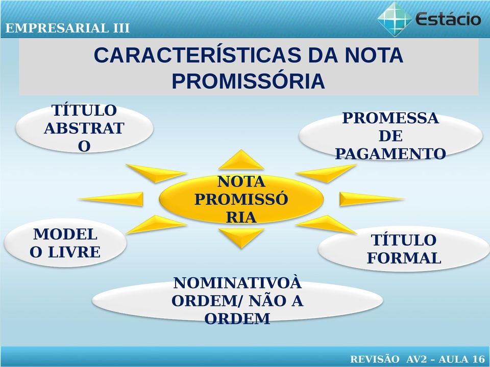 PAGAMENTO NOTA PROMISSÓ RIA TÍTULO FORMAL