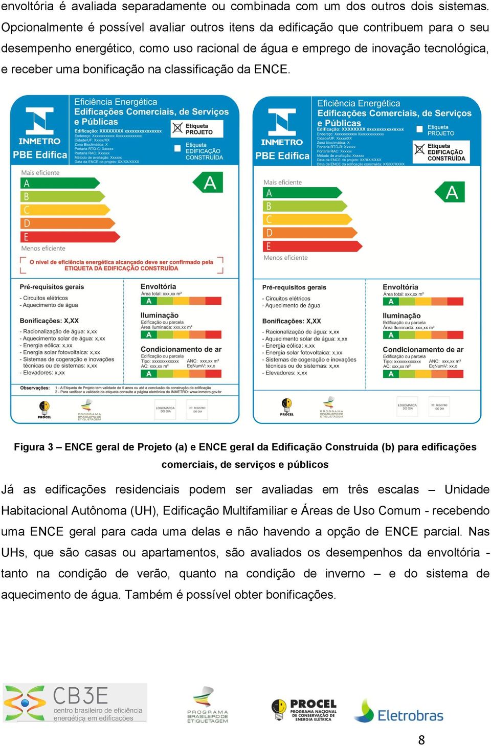 classificação da ENCE.