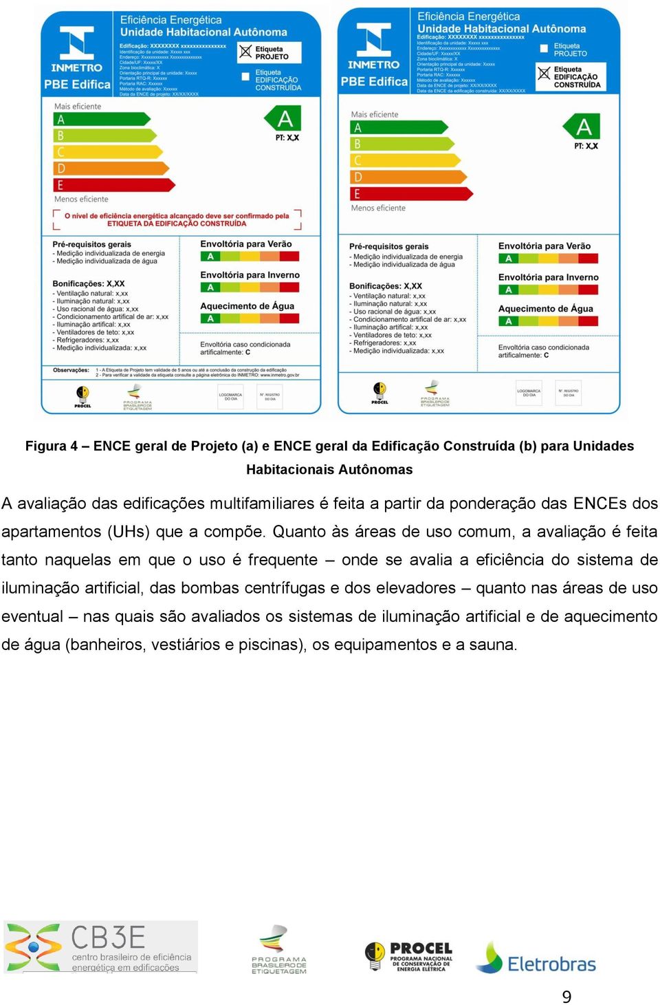 Quanto às áreas de uso comum, a avaliação é feita tanto naquelas em que o uso é frequente onde se avalia a eficiência do sistema de iluminação