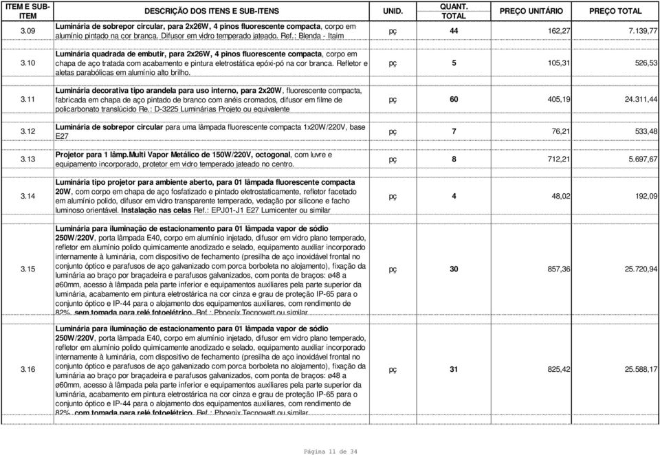 Refletor e aletas parabólicas em alumínio alto brilho.