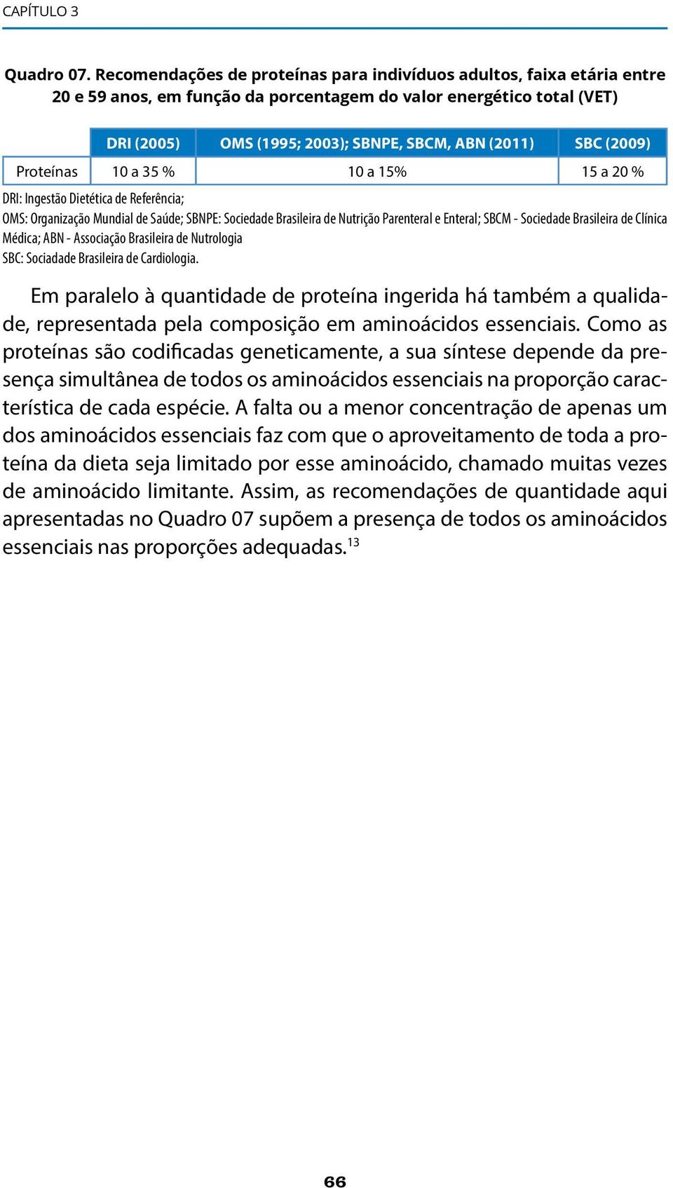 (2009) Proteínas 10 a 35 % 10 a 15% 15 a 20 % DRI: Ingestão Dietética de Referência; OMS: Organização Mundial de Saúde; SBNPE: Sociedade Brasileira de Nutrição Parenteral e Enteral; SBCM - Sociedade