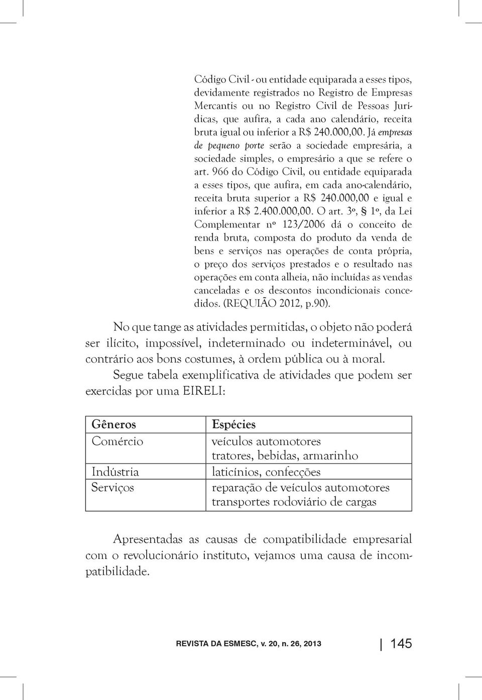 966 do Código Civil, ou entidade equiparada a esses tipos, que aufira, em cada ano-calendário, receita bruta superior a R$ 240.000,00 e igual e inferior a R$ 2.400.000,00. O art.