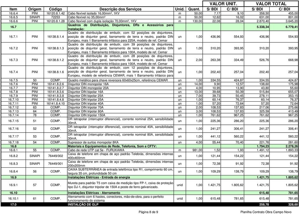 .7 Quadros de Distribuição, Disjuntores, DRs e Acessórios para Instalação: 5.338,34 6.779,41 