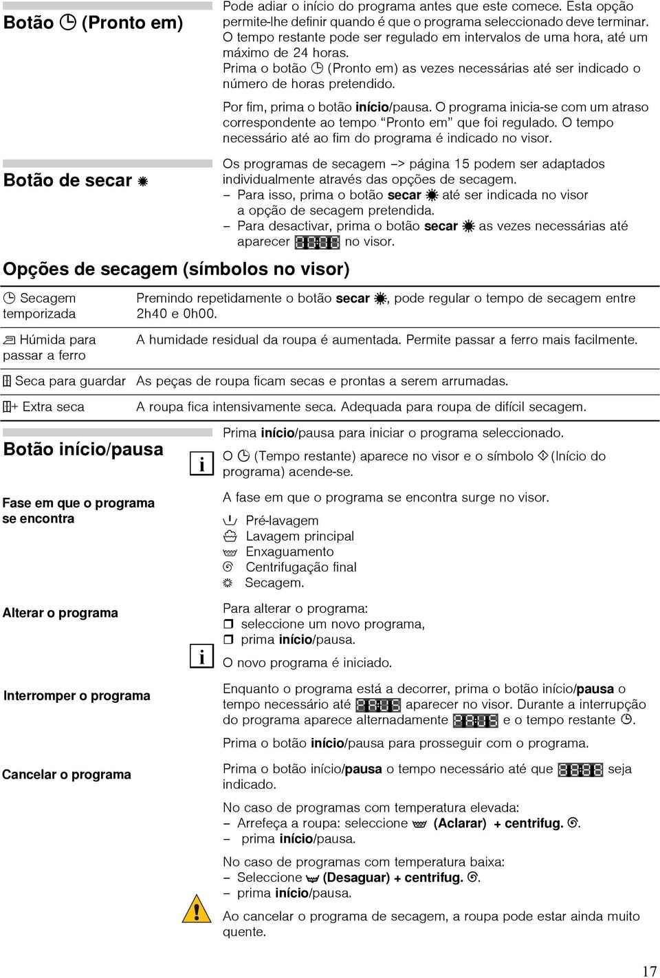 Por fim, prima o botão início/pausa. O programa inicia-se com um atraso correspondente ao tempo Pronto em que foi regulado. O tempo necessário até ao fim do programa é indicado no visor.