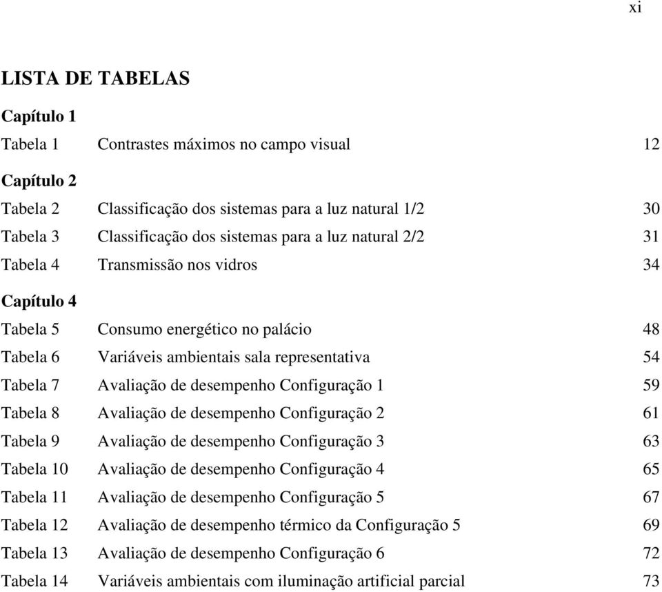 Configuração 1 59 Tabela 8 Avaliação de desempenho Configuração 2 61 Tabela 9 Avaliação de desempenho Configuração 3 63 Tabela 10 Avaliação de desempenho Configuração 4 65 Tabela 11 Avaliação de