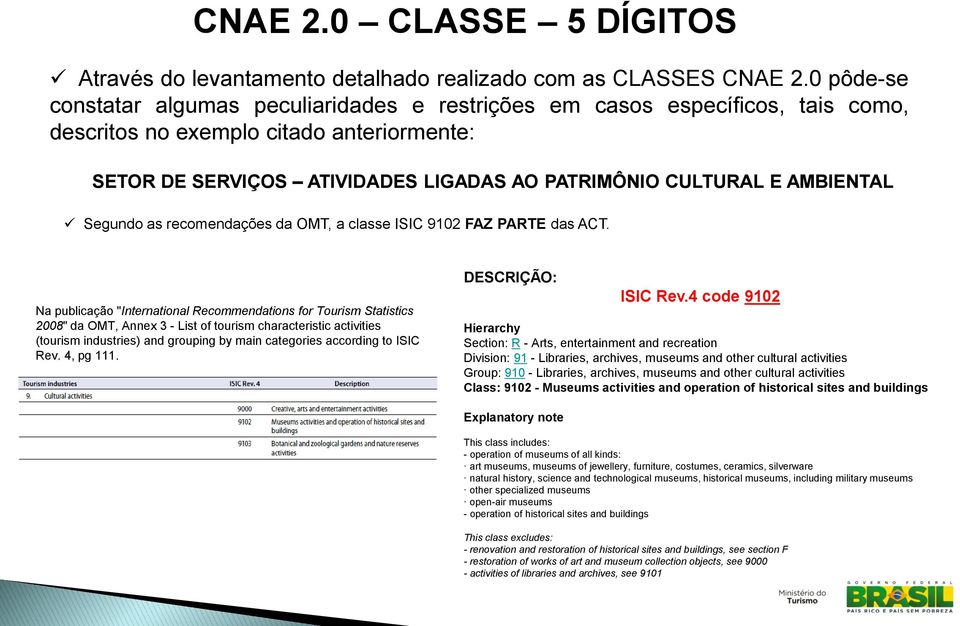 AMBIENTAL Segundo as recomendações da OMT, a classe ISIC 9102 FAZ PARTE das ACT.