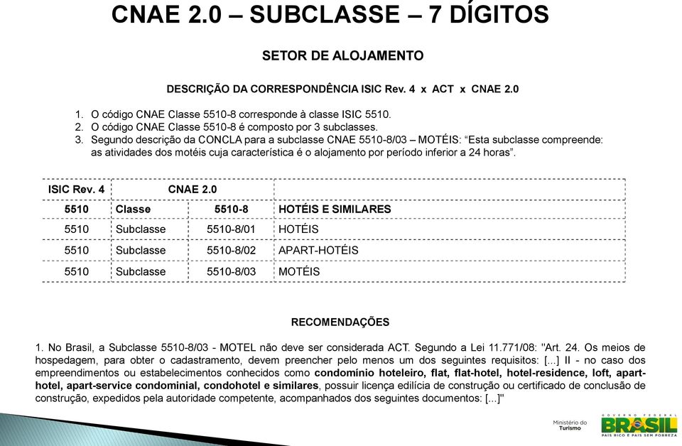 4 CNAE 2.0 5510 Classe 5510-8 HOTÉIS E SIMILARES 5510 Subclasse 5510-8/01 HOTÉIS 5510 Subclasse 5510-8/02 APART-HOTÉIS 5510 Subclasse 5510-8/03 MOTÉIS RECOMENDAÇÕES 1.