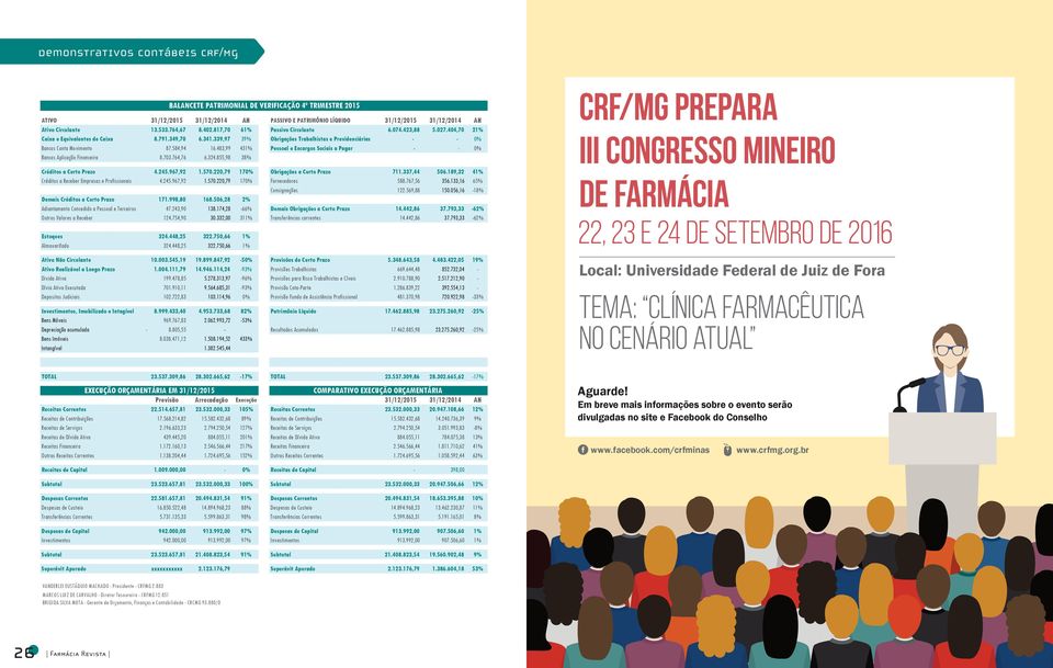 483,99 431% Pessoal e Encargos Sociais a Pagar - - 0% Bancos Aplicação Financeira 8.703.764,76 6.324.855,98 38% Créditos a Curto Prazo 4.245.967,92 1.570.220,79 170% Obrigações a Curto Prazo 711.