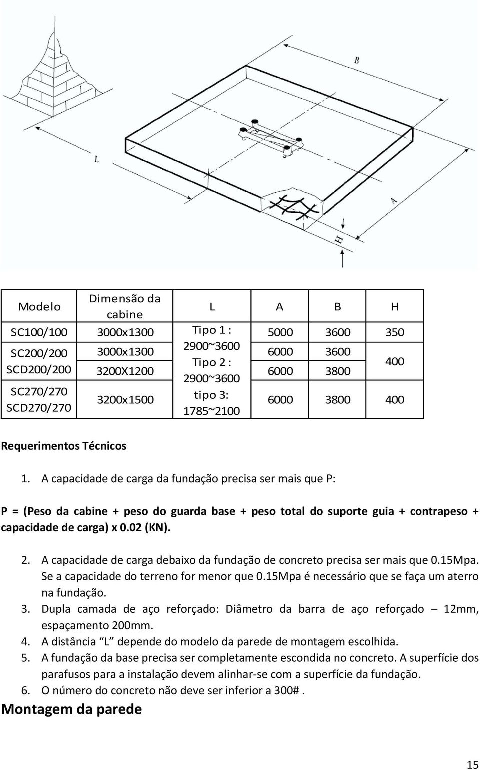 A capacidade de carga da fundação precisa ser mais que P: P = (Peso da cabine + peso do guarda base + peso total do suporte guia + contrapeso + capacidade de carga) x 0.02 (KN). 2.