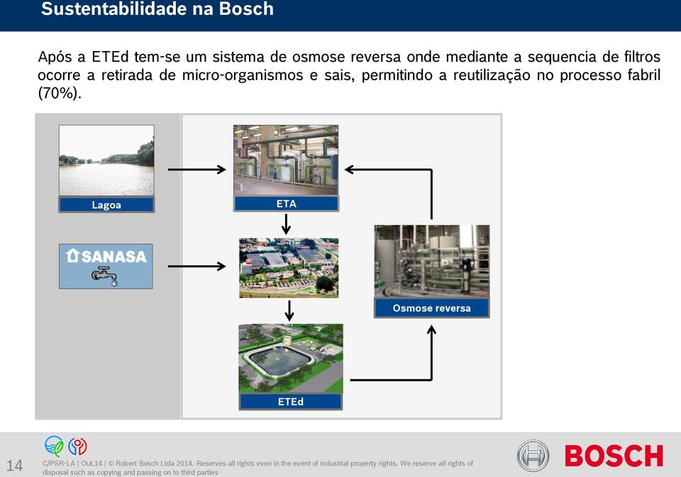 micro-organismos e sais, permitindo a reutilização no