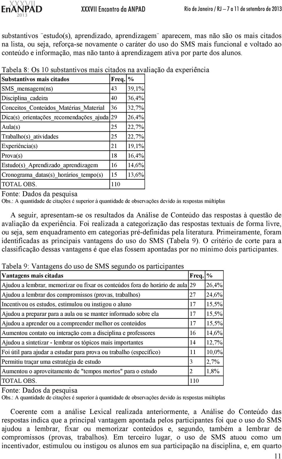 % SMS_mensagem(ns) 43 39,1% Disciplina_cadeira 40 36,4% Conceitos_Conteúdos_Matérias_Material 36 32,7% Dica(s)_orientações_recomendações_ajuda 29 26,4% Aula(s) 25 22,7% Trabalho(s)_atividades 25