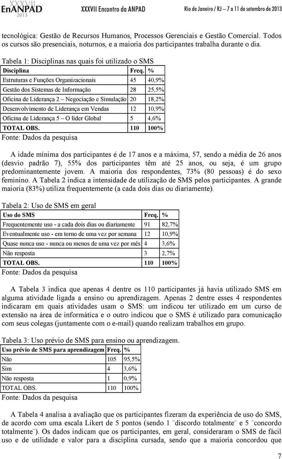 % Estruturas e Funções Organizacionais 45 40,9% Gestão dos Sistemas de Informação 28 25,5% Oficina de Liderança 2 Negociação e Simulação 20 18,2% Desenvolvimento de Liderança em Vendas 12 10,9%