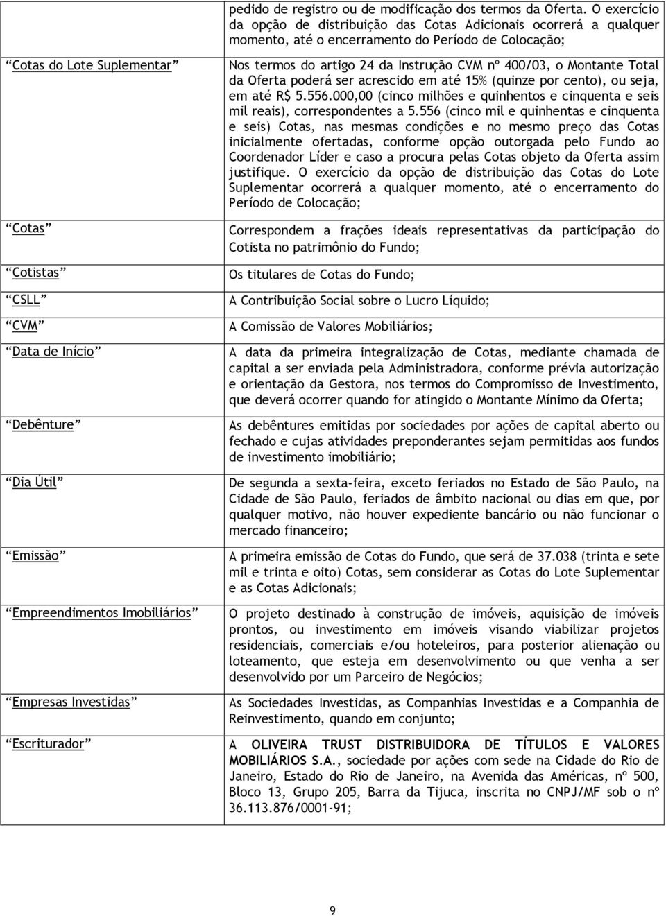 Debênture Dia Útil Emissão Empreendimentos Imobiliários Empresas Investidas Nos termos do artigo 24 da Instrução CVM nº 400/03, o Montante Total da Oferta poderá ser acrescido em até 15% (quinze por