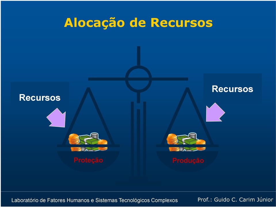 Proteção