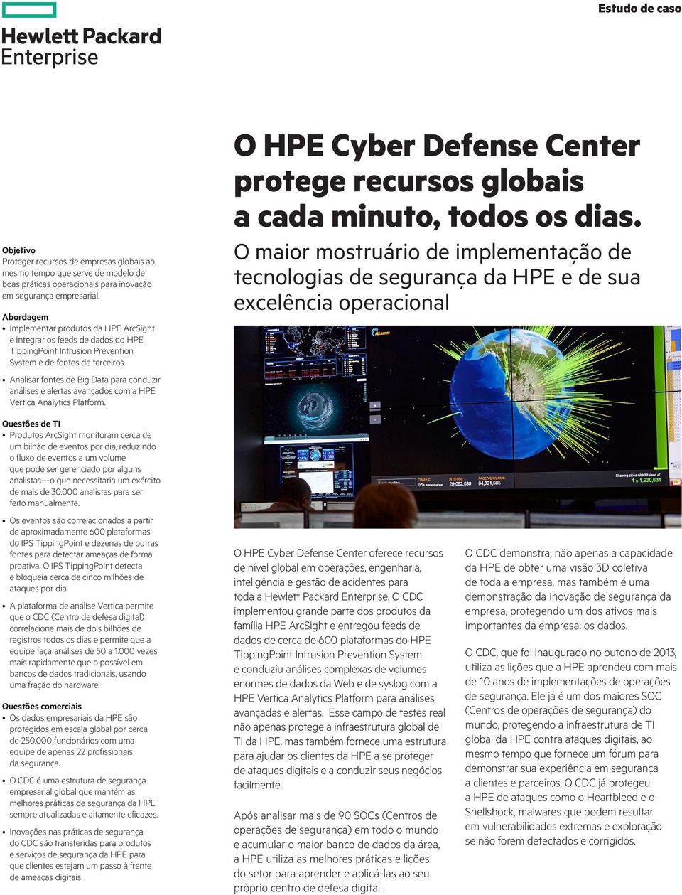 Analisar fontes de Big Data para conduzir análises e alertas avançados com a HPE Vertica Analytics Platform. O protege recursos globais a cada minuto, todos os dias.