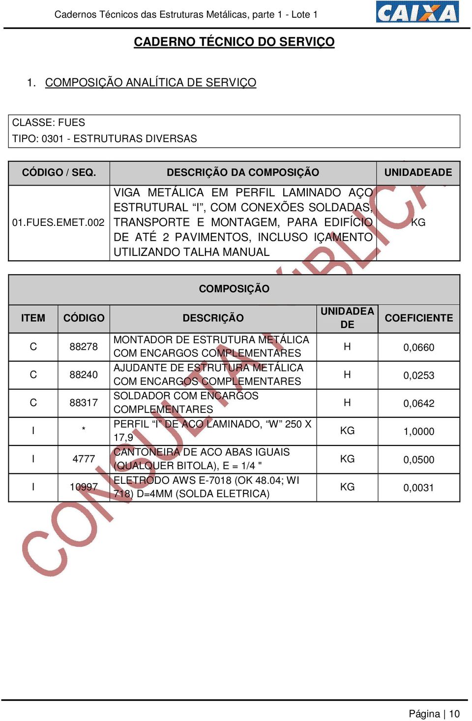 ITEM CÓDIGO DESCRIÇÃO C 88278 C 88240 C 88317 I * I 4777 I 10997 MONTADOR DE ESTRUTURA METÁLICA AJUDANTE DE ESTRUTURA METÁLICA SOLDADOR COM ENCARGOS COMPLEMENTARES PERFIL I DE ACO LAMINADO, W