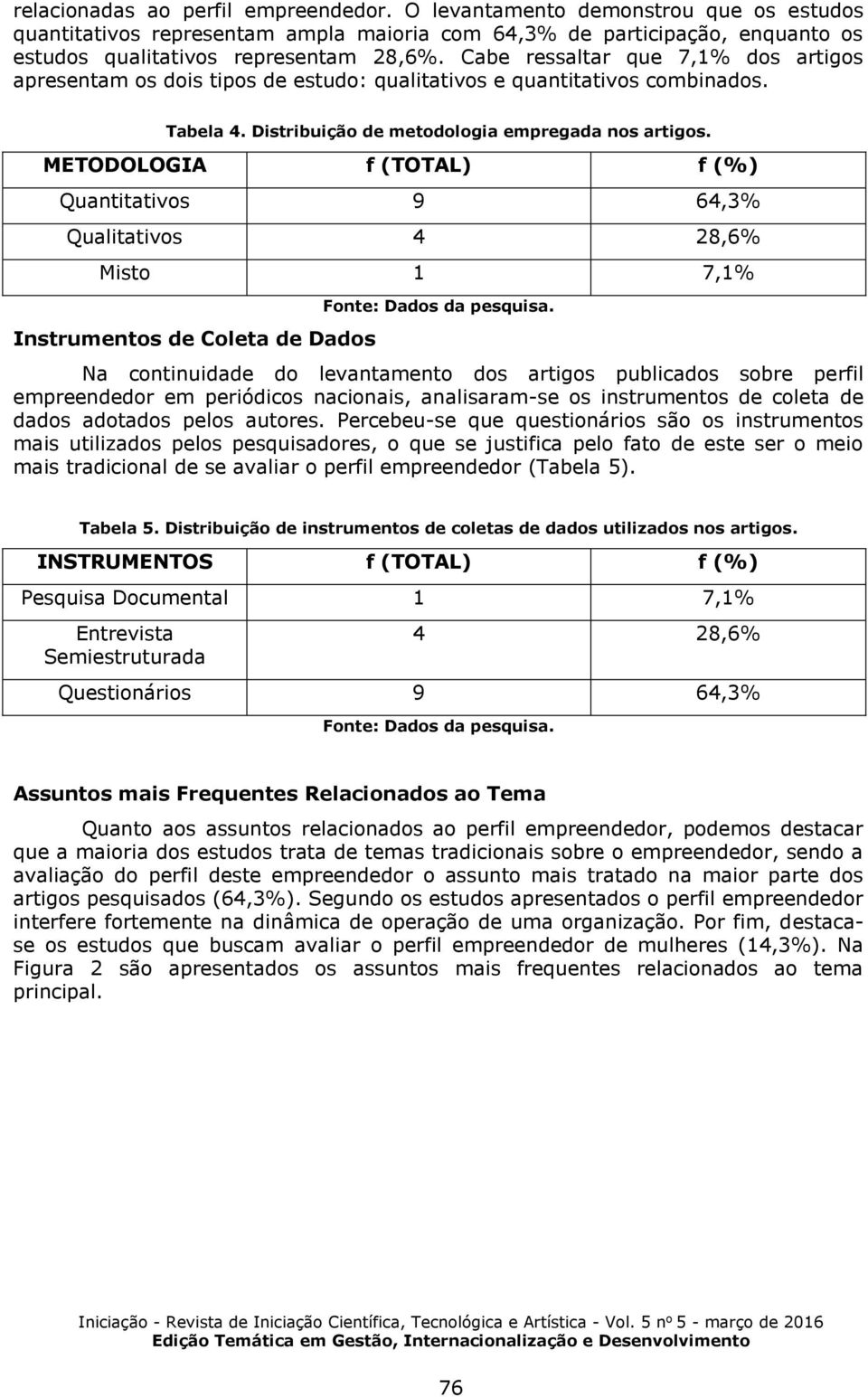 METODOLOGIA f (TOTAL) f (%) Quantitativos 9 64,3% Qualitativos 4 28,6% Misto 1 7,1% Instrumentos de Coleta de Dados Na continuidade do levantamento dos artigos publicados sobre perfil empreendedor em