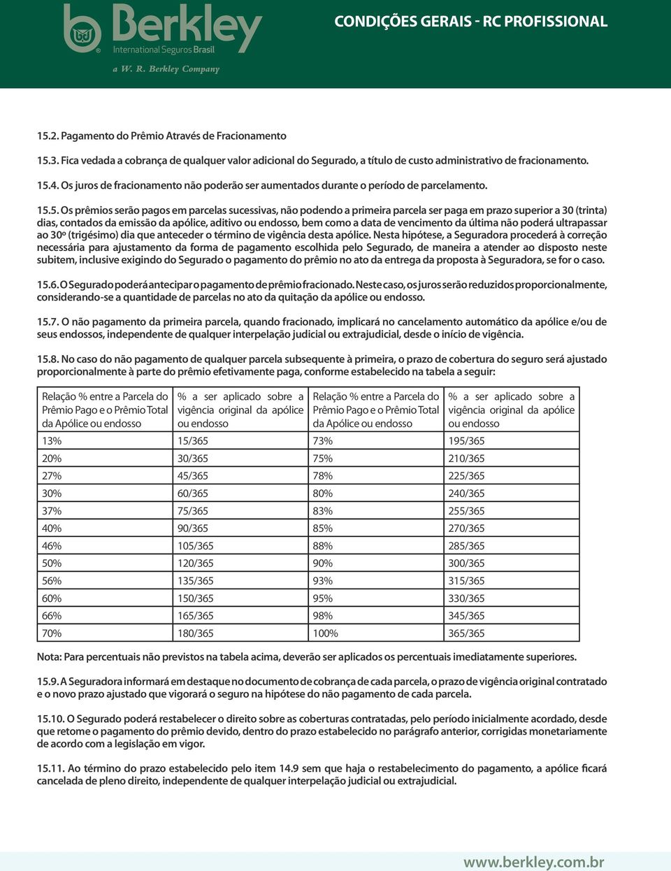 5. Os prêmios serão pagos em parcelas sucessivas, não podendo a primeira parcela ser paga em prazo superior a 30 (trinta) dias, contados da emissão da apólice, aditivo ou endosso, bem como a data de