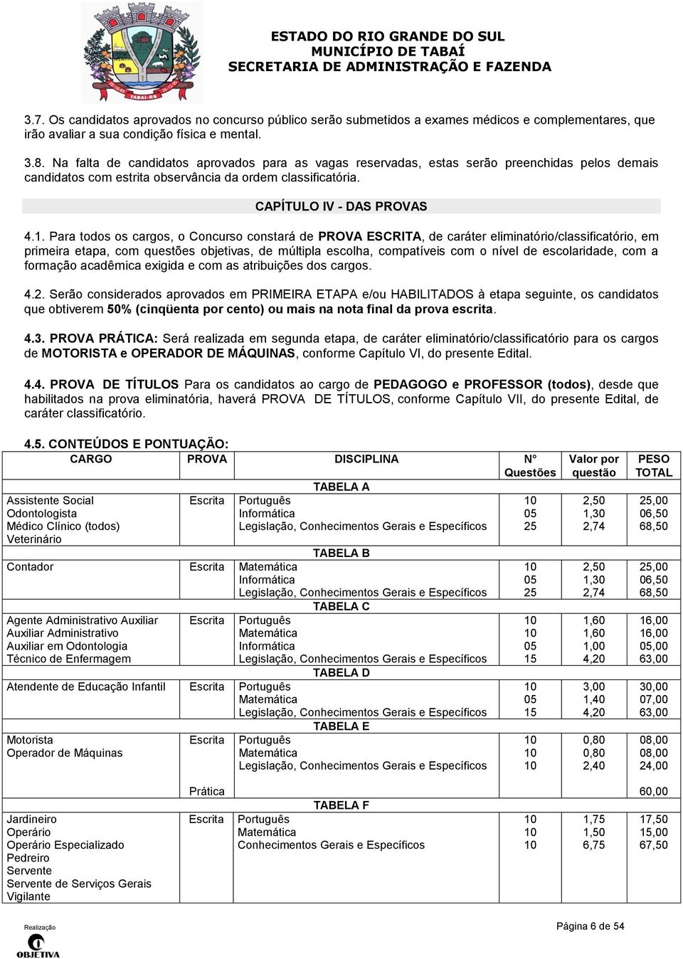 Para todos os cargos, o Concurso constará de PROVA ESCRITA, de caráter eliminatório/classificatório, em primeira etapa, com questões objetivas, de múltipla escolha, compatíveis com o nível de