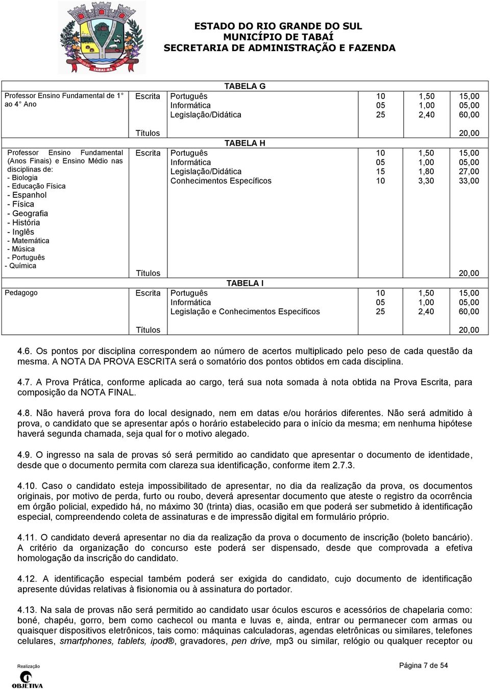 H Português Informática Legislação/Didática Conhecimentos Específicos TABELA I Português Informática Legislação e Conhecimentos Específicos 10 05 15 10 10 05 25 1,50 1,00 1,80 3,30 1,50 1,00 2,40