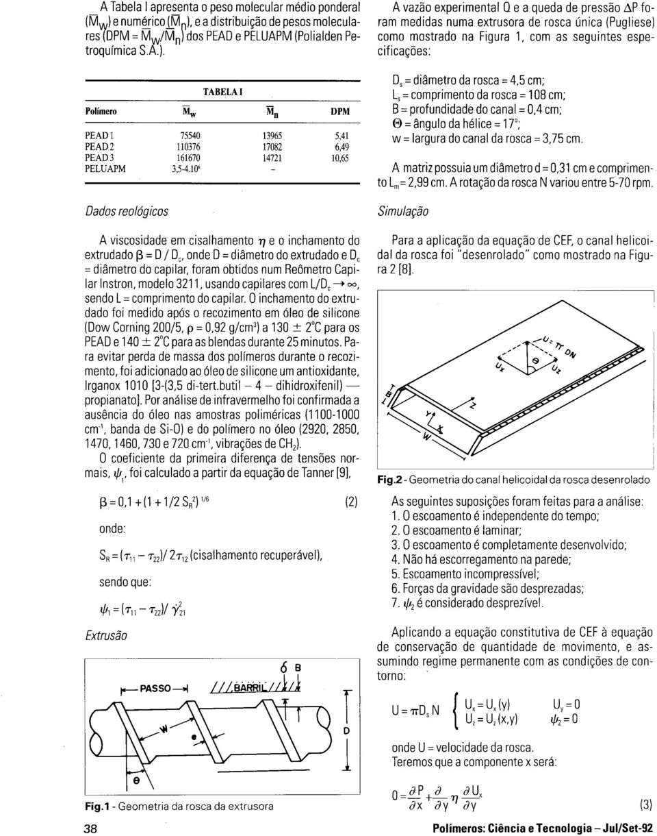 10' Dads relógics A viscsidade em cisalhament YJ e inchament d extrudad f3 =O/ De' nde O=diâmetr d extrudad e De =diâmetr d capilar.