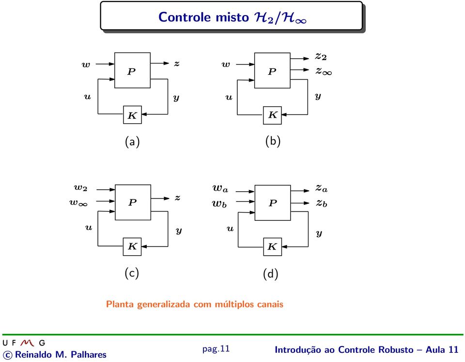 K (c) (d) Planta generalizada com múltiplos