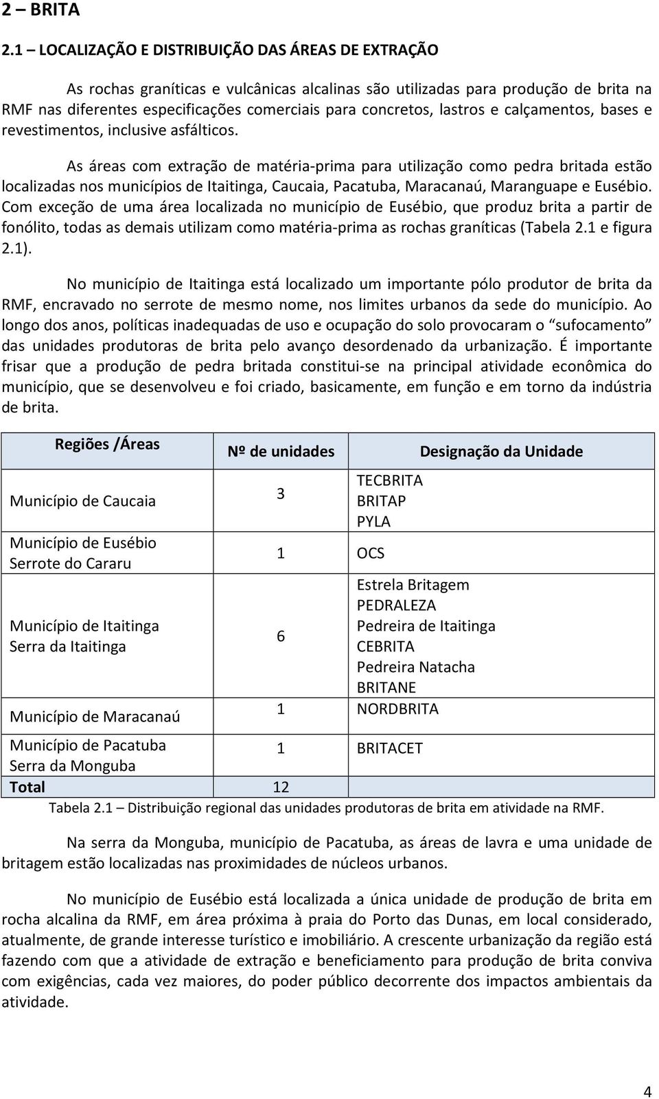 lastros e calçamentos, bases e revestimentos, inclusive asfálticos.