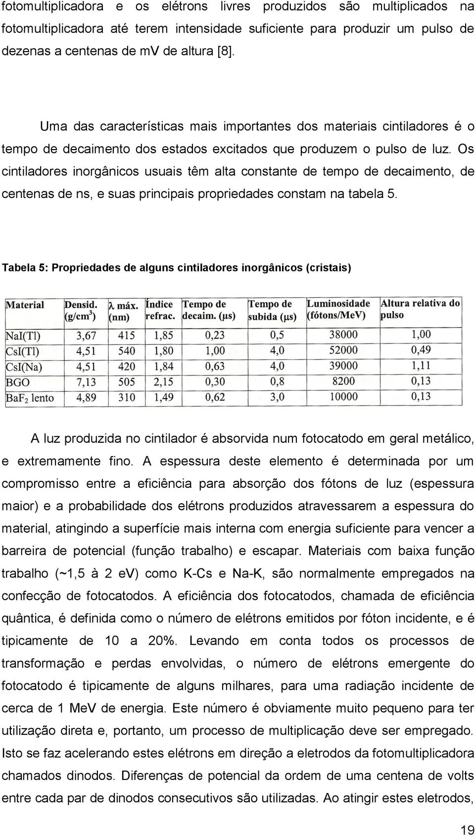 Os cintiladores inorgânicos usuais têm alta constante de tempo de decaimento, de centenas de ns, e suas principais propriedades constam na tabela 5.