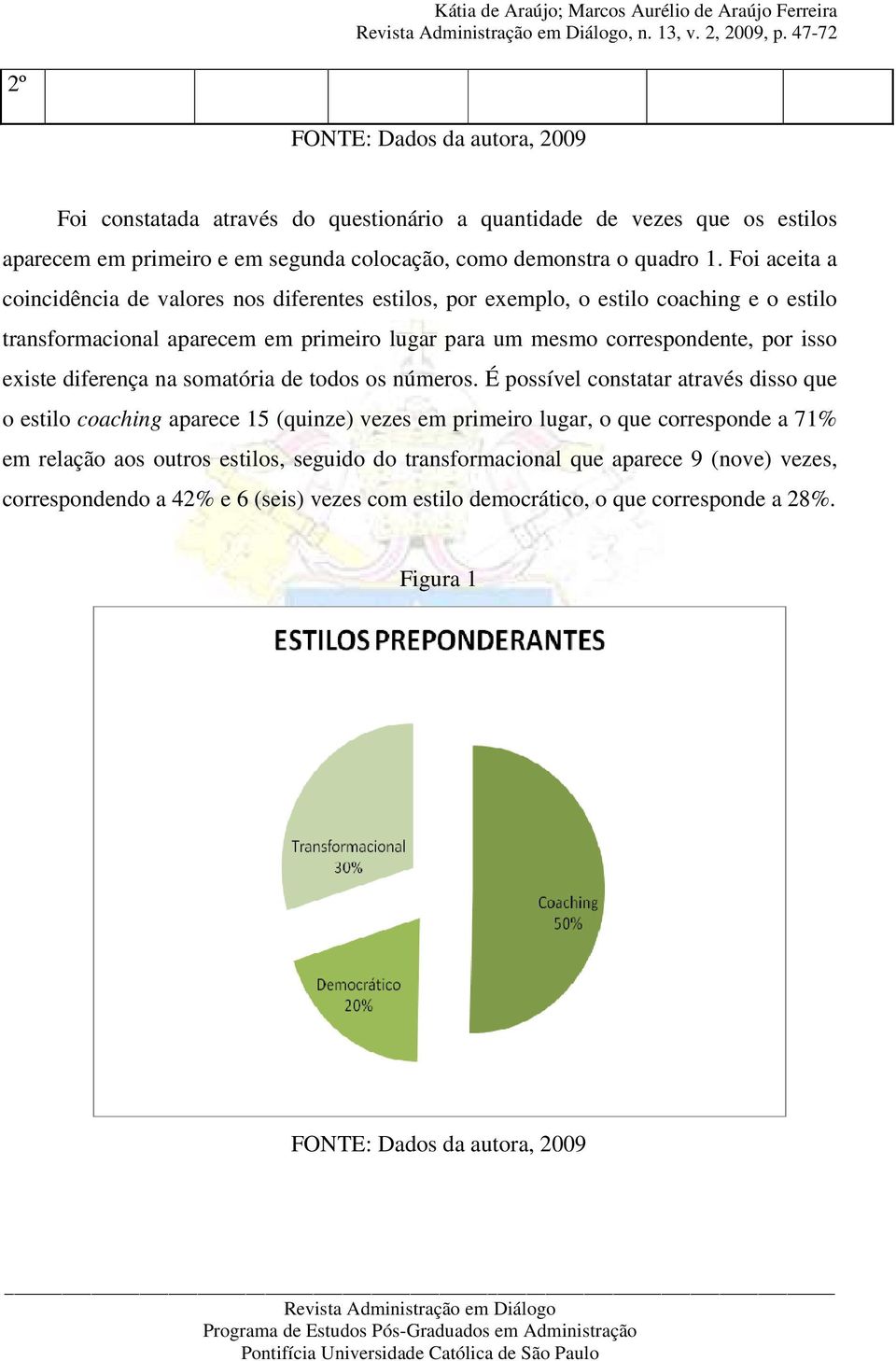 Foi aceita a coincidência de valores nos diferentes estilos, por exemplo, o estilo coaching e o estilo transformacional aparecem em primeiro lugar para um mesmo correspondente, por isso existe